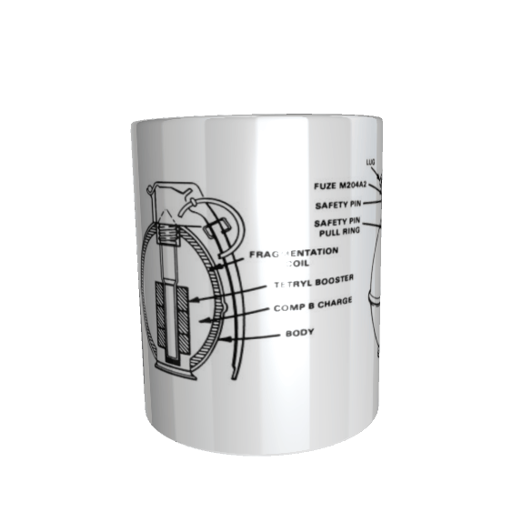 Grenade diagram mug